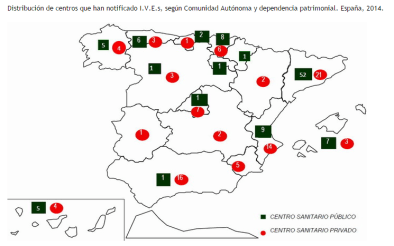 abortoriosPúblicos-Privados